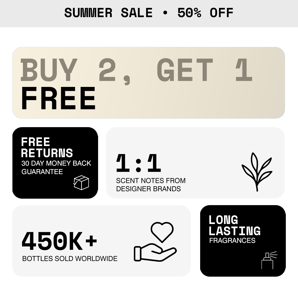 BEST OF LV BUNDLE
